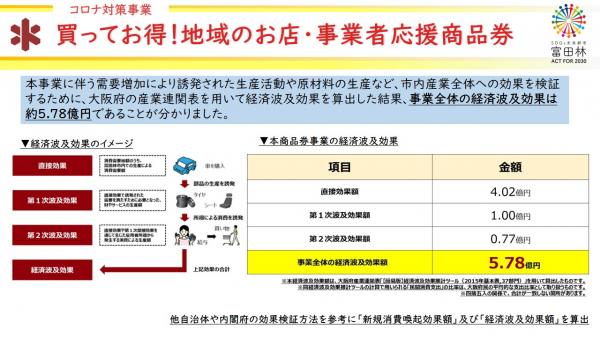 事業者応援商品券3