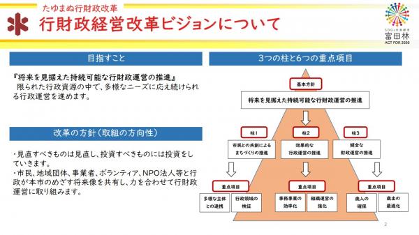 行財政経営改革ビジョン２