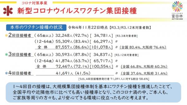 ワクチン接種2