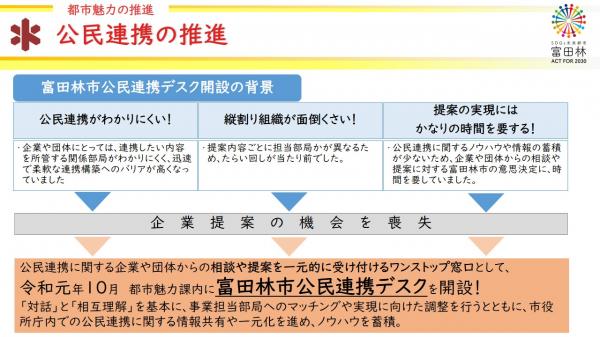 公民連携の推進1