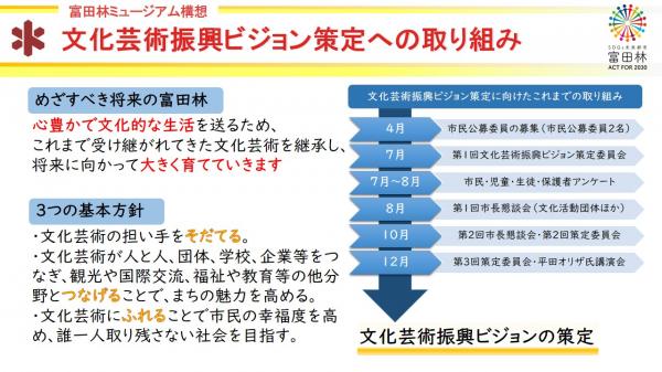 文化芸術振興ビジョン2