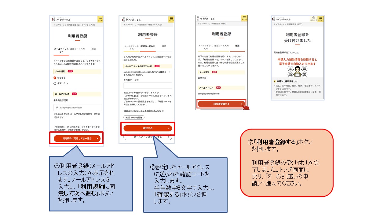 手続きの操作流れが記載されています