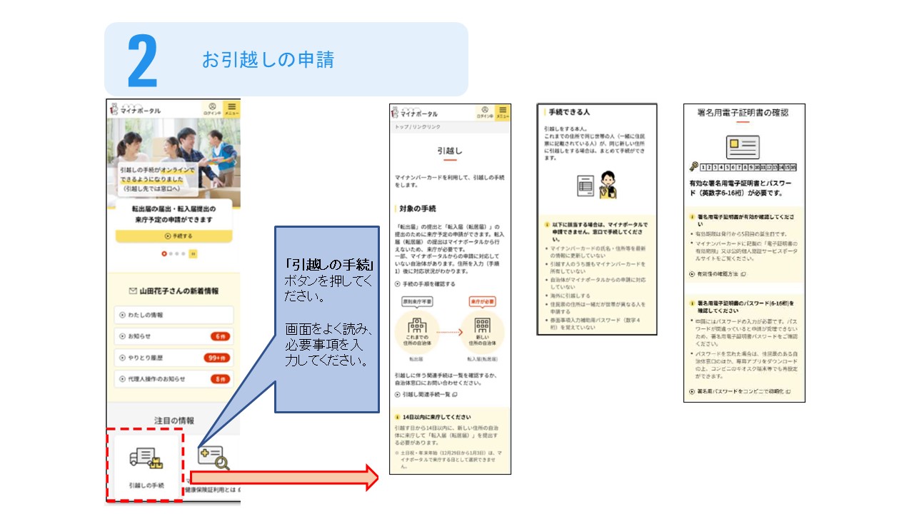 手続きの操作流れが記載されています