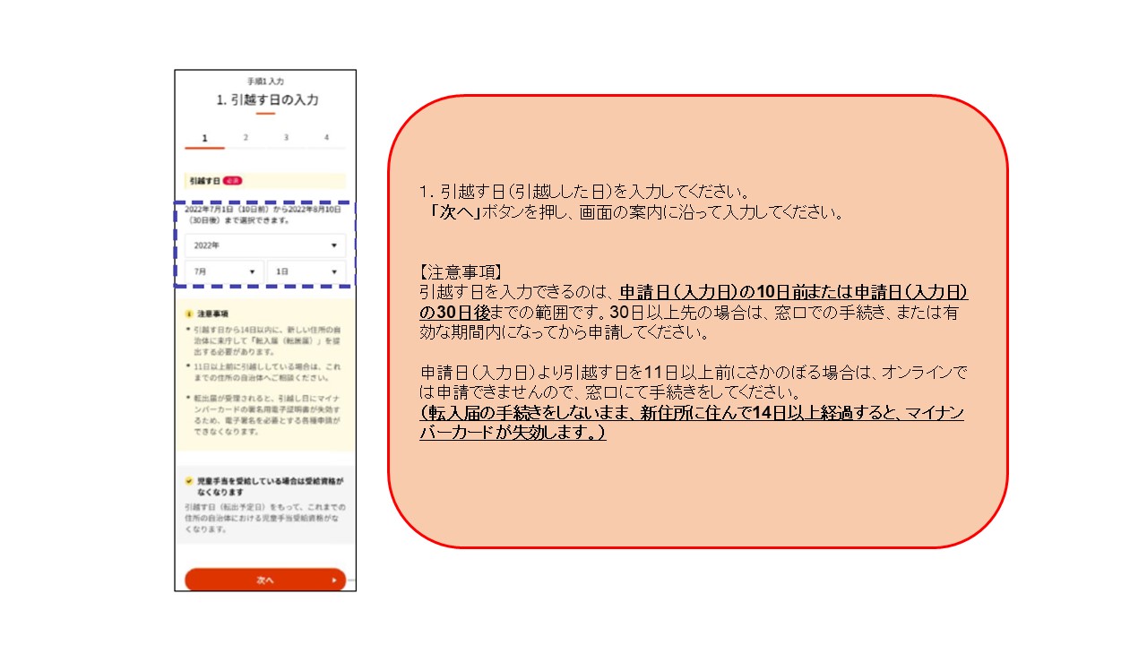 手続きの操作流れが記載されています