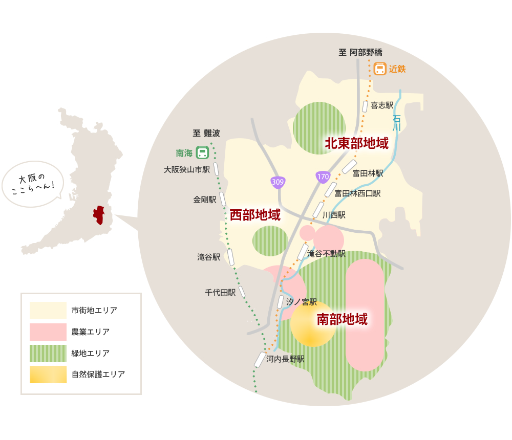 住環境マップ