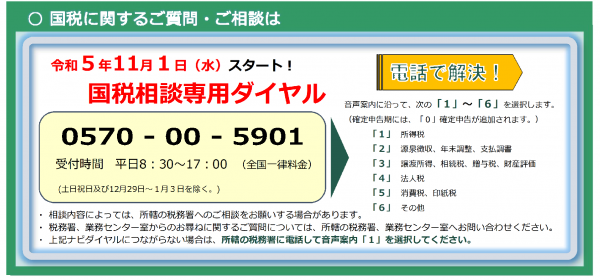 国税相談専用ダイヤル