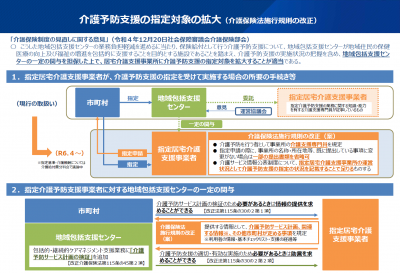 介護予防支援の指定対象の拡大